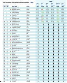 足球爆料机构排行榜最新,谁将问鼎巅峰? 第3张 足球爆料机构排行榜最新,谁将问鼎巅峰? 第3张